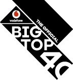 Big Top 40 logo